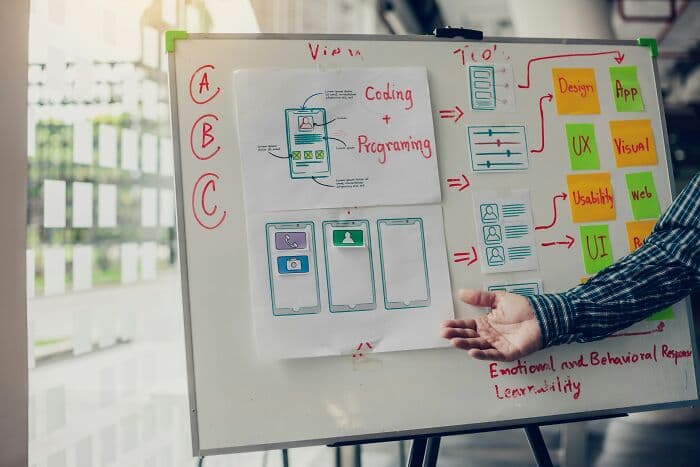 UX Designer