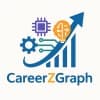 CareerZgraph logo